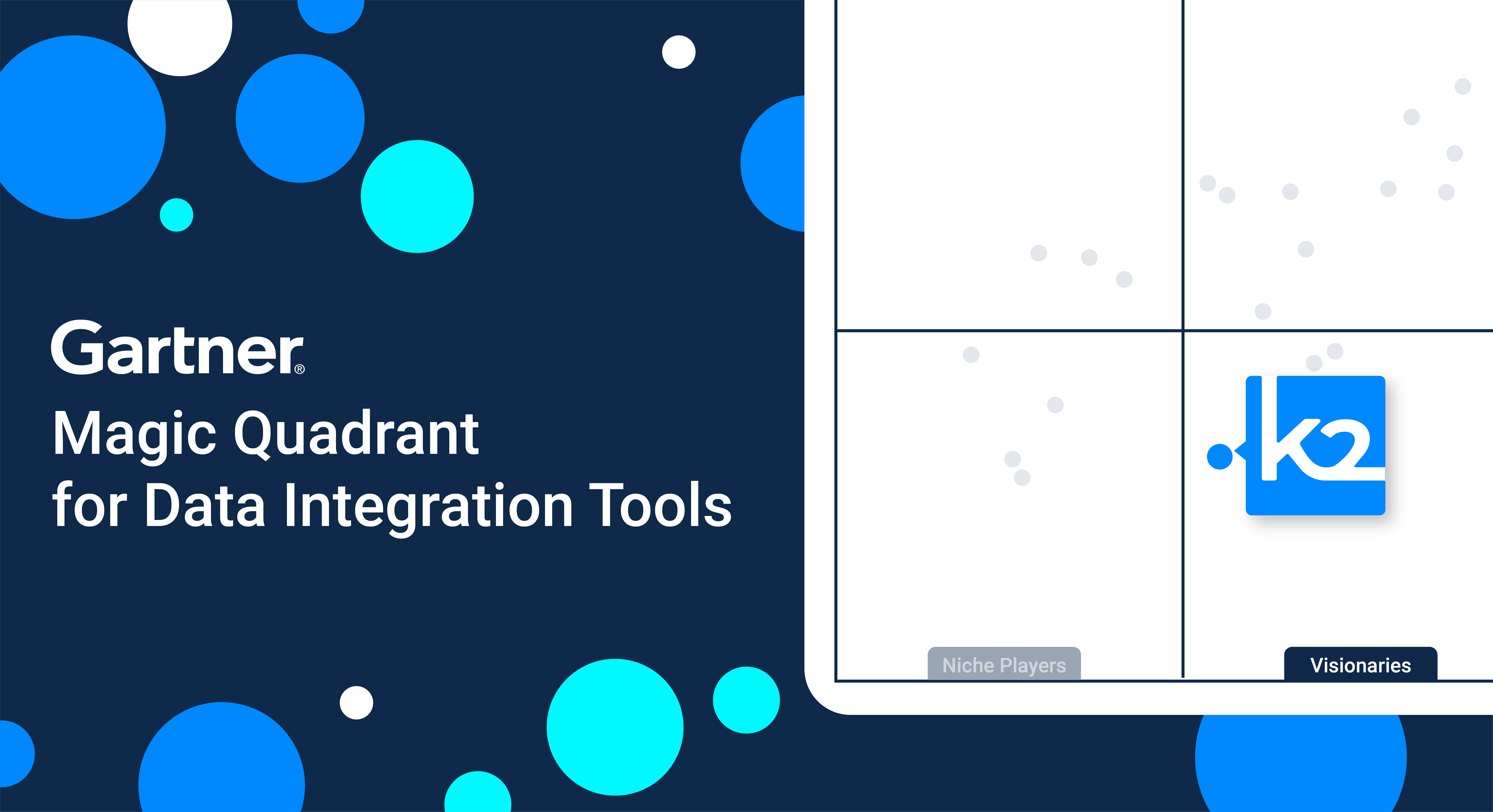 K2view Shines as Visionary in 2024 Gartner Magic Quadrant for Data